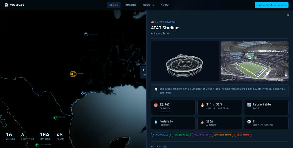 A venue panel showing a wireframe stadium model beside its data